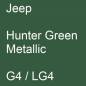 Preview: Jeep, Hunter Green Metallic, G4 / LG4.